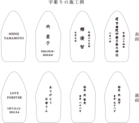 字彫りの施工例